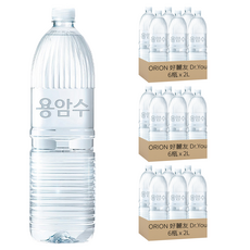 ORION 好麗友 Dr.You 無標籤濟州熔岩水, 2L, 18瓶