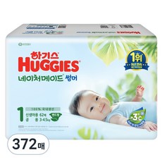 HUGGIES 好奇 Nature Made Summer輕薄黏貼型尿布, 第1階段, 372片