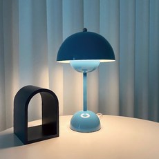 鮮豔檯燈, 復古藍