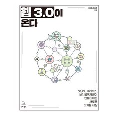 Web 3.0來了, 維基圖書