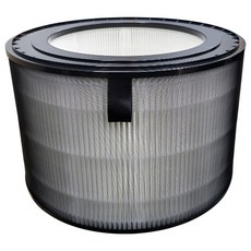 LG PuriCare LG 空氣清淨機 濾網 替換 AS247DWE / AS181DAW / AS309DWA / AS199DWA / AS107DWE / PuriCare360濾網, 單一商品