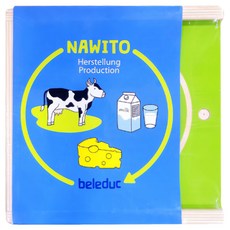 beleduc 過程拼圖 材料加工, 30片, 1組