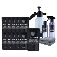 RAYNO 優質護理套件全套, 1套