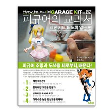 模型教科書 樹脂套件 & 塗裝入門篇