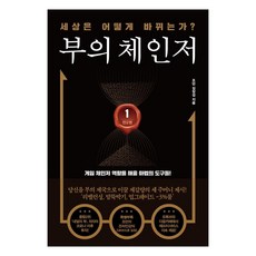 TeureoseuteuBooks 財富的改變者 1：世界如何改變?, 喬丹 金長燮