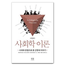 HanulAcademy 社會學理論 (從時代與觀點看的近現代故事), 哈特穆特·羅薩