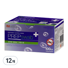 ANA 프렙 스왑, 12개