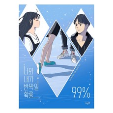 你我閃耀的機率99%, 莎拉.藤村, 浮石出版社