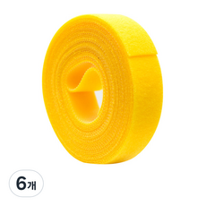 Geo-biz 雙面魔鬼氈, 6個