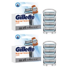 吉列皮膚防護剃須刀片, 4, 2