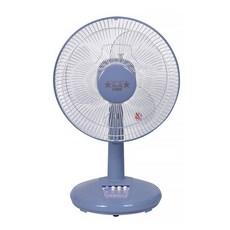 雙星牌 12吋桌扇, TS-1203, 3葉扇, 水藍/粉紅, 台灣製造, 顏色隨機