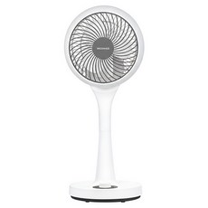 NICONICO 360度陀螺循環立扇 NI-GS902