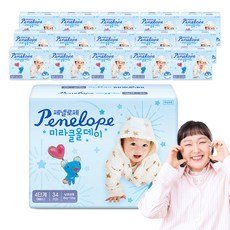 Penelope Miracle全天候乾爽黏貼型尿布, 第4階段, 544張
