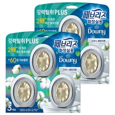febreze 風倍清 浴室用強力除臭Plus放置型Downy清新棉花香除臭劑 正裝, 18.9ml, 2個