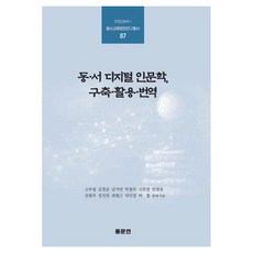 Dongmunyeon 東西數位人文學建構應用翻譯 - 安養大學HK+ 東西交流文獻研究叢書 7