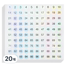 모던앳 홀로그램 숫자 원형 스티커, 20개, 1개입