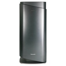 Panasonic nanoeX空氣清淨機 FP90MH