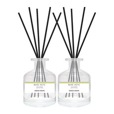 Base Note 室內擴香, 青葡萄