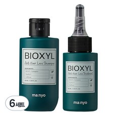 ma nyo 魔女工廠 Vioxil 拜歐希旅行洗髮精 100ml + 護髮素 60ml 套組, 6套