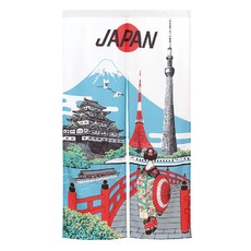 長門簾, 日本名勝