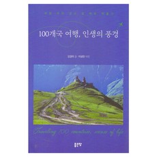 G-WORLD 100國旅行 人生的風景, 金京美