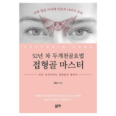 G-WORLD 32年資歷 雙椎骨療法 接形骨大師 所有創傷都與接形骨有關, 鄭仁秀