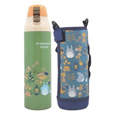 Skater 彈蓋直飲 不鏽鋼水壺 附水壺套, 龍貓, 990ml, 1組