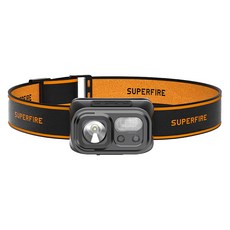 禾統 神火5W雙光源感應頭燈, 50g 超輕量, 白光+紅光, HL23-S, 1個