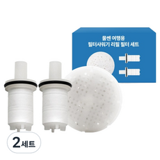 Nature Living 強力水壓旅行用過濾蓮蓬頭補充濾心組, 2套, 無香