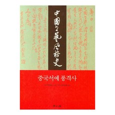 Hakgobang 中國書法風格史, 徐利明