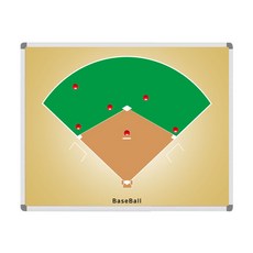 攜帶式棒球作戰板+專用包+磁鐵專用標記筆 黑色+圓形磁鐵 紅色 9入+藍色 9入, 混色