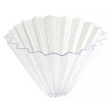 ORIGAMI Coffee 樹脂濾杯 S 材質: AS 樹脂 日本製造, 120 x 70mm 底穴25mm 透明, 1個