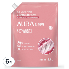 아우라 리페어 섬유보호제 러블리로즈 리필, 1.7L, 6개