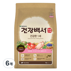 건강백서 강아지 기능성 사료, 닭, 2kg, 6개
