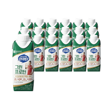 Coretin 蛋白質飲料, 250ml, 18入