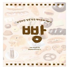 KR3W 麵包： 熱騰騰的日本全國麵包聖地巡禮500選, 甲斐實, 產品名稱