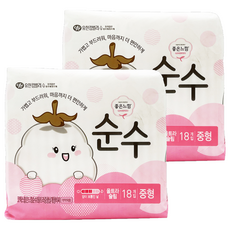 GOODFEEL Soonsu系列 日用超薄蝶翼衛生棉 一般型, 24cm, 18片, 2包