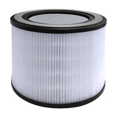 怡悅 適用飛利浦AC0650/80 取代抗敏濾心 台灣製HEPA濾網 有效過濾PM2.5, 1個, fy0611/30