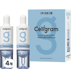 恢復水分安瓶中的 Seligram 頭皮, 4個, 10ml