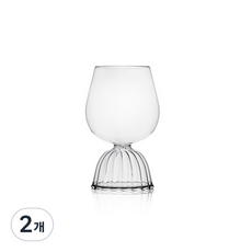 이첸도르프밀라노 투투 글라스 레드 와인잔, 550ml, 2개