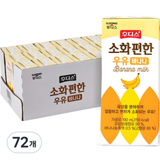 일동후디스 소화편한 바나나 멸균우유, 190ml, 72개