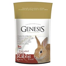 加拿大 GENESIS 高級全齡兔寵物食譜飼料, 1kg, 1袋