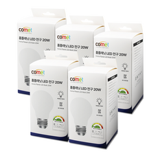 홈플래닛 안정기 내장형 LED 전구 20W, 주광색, 5개