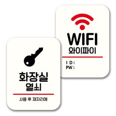 뭉키데코 표지판 팻말 미니간판 화이트 NQ2 2종 세트, 023(화장실 열쇠, WIFI), 1세트