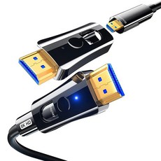 魔宙 HDMI2.1 8K 60HZ/48Gbps 工程分離式光纖線, 8m, 1條
