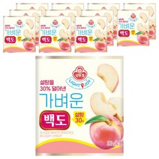 오뚜기 가벼운 백도 통조림, 12개, 280g