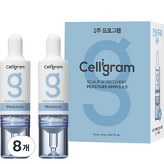恢復水分安瓶中的 Seligram 頭皮, 8個, 10ml