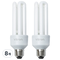 비츠온 EL 램프 20W, 주광색, 8개