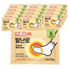 Haruon 暖足貼 15g 2片入, 15包