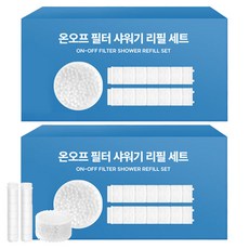 Nature Living Macaron蓮蓬頭濾芯組, 2組